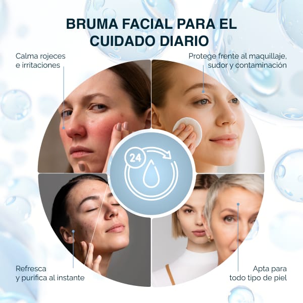Bruma Facial y Corporal con HOCl – Pack Hidratante (250 ml + 150 ml)